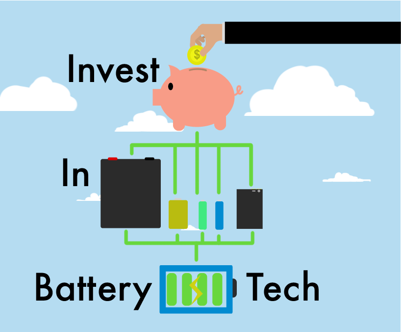 Invest In Battery Tech